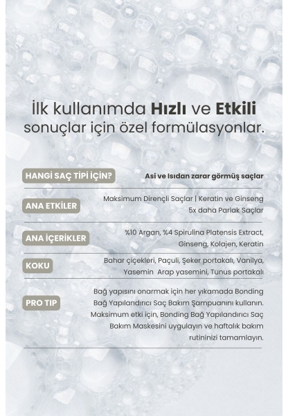 Kabarıklık Karşıtı, Bağ Onarıcı, Güçlendirici Ve Pürüzsüzleştirici Saç Bakım Şampuanı 350 ml