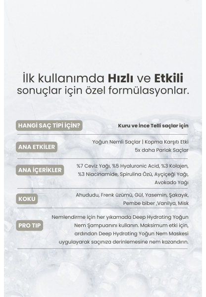 Kuru Saçlar Için Yoğun Nemlendirici Ve Kopma Karşıtı Deep Hydrating Saç Bakım Şampuanı 350 ml
