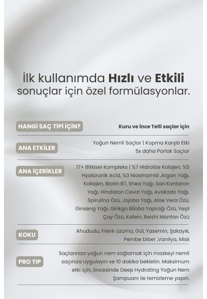 Kuru Saçlar Için Yoğun Nemlendirici Ve Kopma Karşıtı Deep Hydrating Saç Bakım Maskesi 350 ml