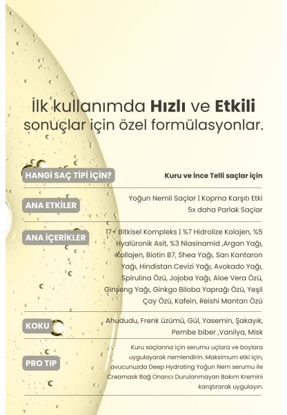 Kuru Saçlar Için Yoğun Nemlendirici Ve Kopma Karşıtı Deep Hydrating Saç Bakım Serumu 50 ml