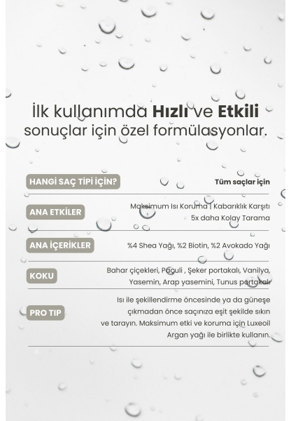 Isı Ve Güneş Koruması Sağlayan Sun-day Isı Bakım Spreyi 200 ml