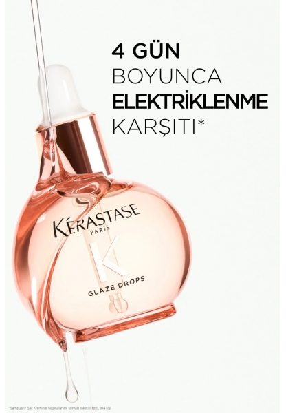 Gloss Absolu Elektriklenme Karşıtı Saç Bakım Seti - Bain & Spray & Oil